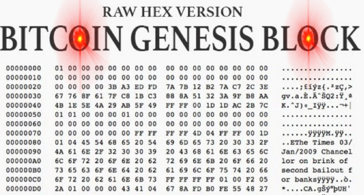 Satoshi's Vision: What Was Bitcoin Really Like in the Beginning?